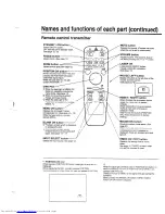 Preview for 14 page of Hitachi CP-x950E Operating Manual