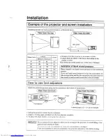 Preview for 16 page of Hitachi CP-x950E Operating Manual