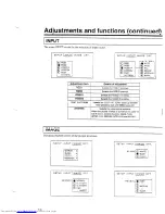 Preview for 21 page of Hitachi CP-x950E Operating Manual