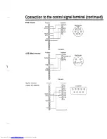 Preview for 28 page of Hitachi CP-x950E Operating Manual