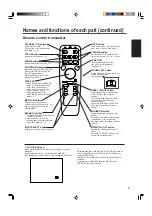 Preview for 9 page of Hitachi CP-X955 Operating Manual