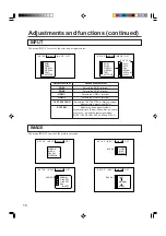 Preview for 16 page of Hitachi CP-X955 Operating Manual