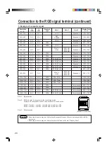 Preview for 20 page of Hitachi CP-X955 Operating Manual