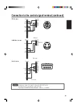 Preview for 23 page of Hitachi CP-X955 Operating Manual