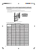 Preview for 24 page of Hitachi CP-X955 Operating Manual