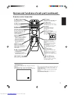 Preview for 9 page of Hitachi CP-X955E Operating Manual