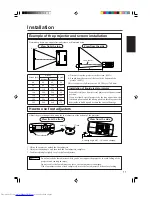 Preview for 11 page of Hitachi CP-X955E Operating Manual