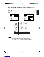 Preview for 15 page of Hitachi CP-X955E Operating Manual