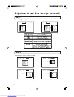 Preview for 16 page of Hitachi CP-X955E Operating Manual