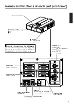 Предварительный просмотр 9 страницы Hitachi CP-X958E User Manual