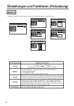 Предварительный просмотр 56 страницы Hitachi CP-X958E User Manual