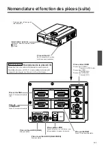 Предварительный просмотр 81 страницы Hitachi CP-X958E User Manual