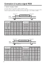 Предварительный просмотр 96 страницы Hitachi CP-X958E User Manual