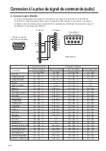 Preview for 100 page of Hitachi CP-X958E User Manual