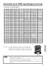 Предварительный просмотр 203 страницы Hitachi CP-X958E User Manual