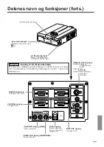 Preview for 225 page of Hitachi CP-X958E User Manual