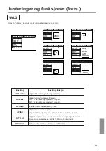 Preview for 237 page of Hitachi CP-X958E User Manual