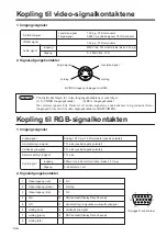 Preview for 238 page of Hitachi CP-X958E User Manual