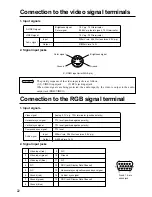 Preview for 22 page of Hitachi CP-X960E Owner'S Manual