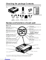 Preview for 8 page of Hitachi CP-X970W User Manual