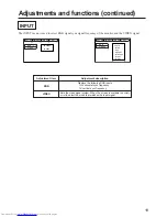 Preview for 19 page of Hitachi CP-X970W User Manual