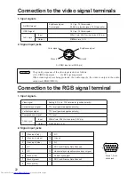 Preview for 22 page of Hitachi CP-X970W User Manual