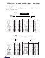 Preview for 24 page of Hitachi CP-X970W User Manual