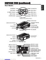 Preview for 12 page of Hitachi CP-X980 User Manual