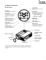 Предварительный просмотр 3 страницы Hitachi CP-X980W Service Manual