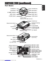 Preview for 4 page of Hitachi CP-X980W User Manual