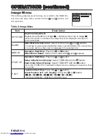 Preview for 15 page of Hitachi CP-X980W User Manual