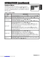 Preview for 16 page of Hitachi CP-X980W User Manual