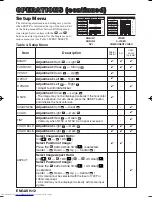 Предварительный просмотр 14 страницы Hitachi CP-X990 User Manual