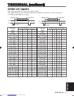 Предварительный просмотр 29 страницы Hitachi CP-X990 User Manual