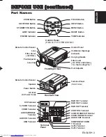 Preview for 4 page of Hitachi CP-X990W User Manual