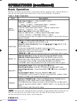 Preview for 11 page of Hitachi CP-X990W User Manual