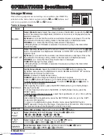 Preview for 15 page of Hitachi CP-X990W User Manual