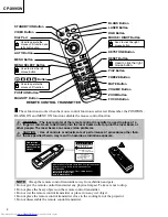 Preview for 4 page of Hitachi CP-X995W Service Manual