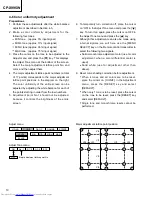 Preview for 10 page of Hitachi CP-X995W Service Manual