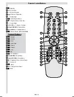 Preview for 3 page of Hitachi CP1426T User Manual