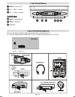 Preview for 4 page of Hitachi CP1426T User Manual