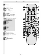 Предварительный просмотр 3 страницы Hitachi CP2143S User Manual