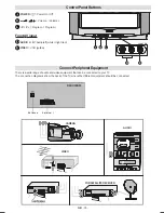 Предварительный просмотр 4 страницы Hitachi CP2143S User Manual