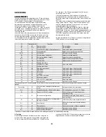 Preview for 16 page of Hitachi CP2155TA Service Manual