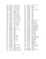 Preview for 36 page of Hitachi CP2155TA Service Manual