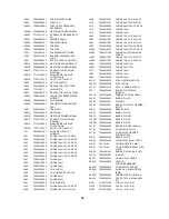 Preview for 37 page of Hitachi CP2155TA Service Manual