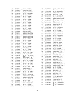 Preview for 38 page of Hitachi CP2155TA Service Manual