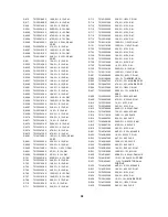 Preview for 39 page of Hitachi CP2155TA Service Manual