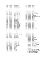 Preview for 40 page of Hitachi CP2155TA Service Manual