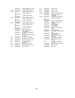 Preview for 41 page of Hitachi CP2155TA Service Manual